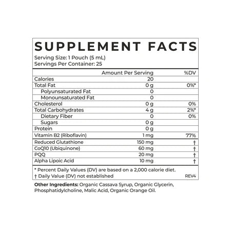 Cymbiotika Glutathione Supplement