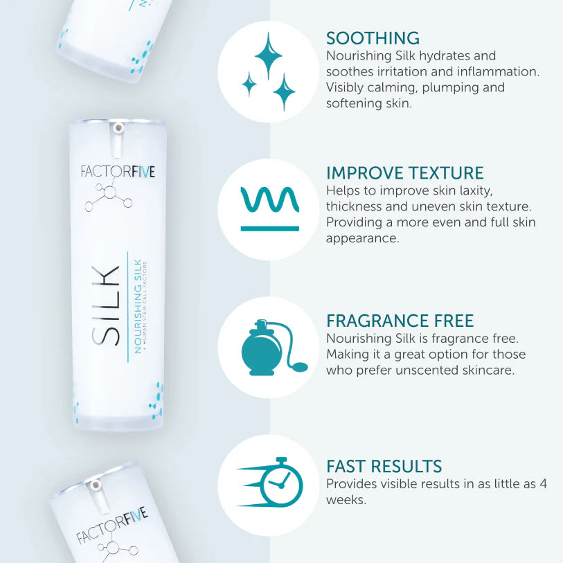 FactorFive Nourishing Silk Serum Mini